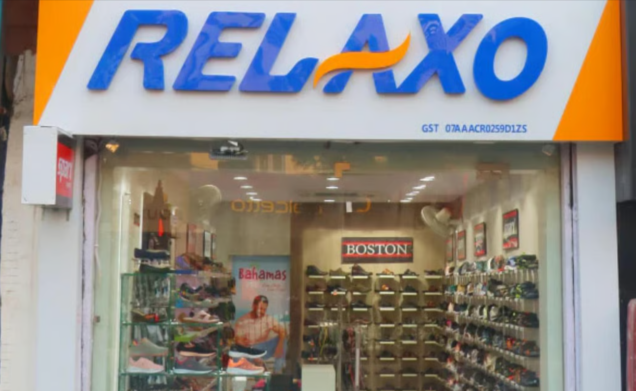 Relaxo Net Worth: Market Cap, CEO and Headquarter Location