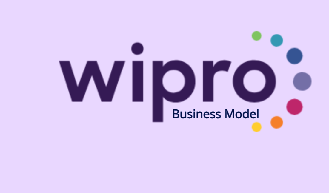 Wipro Business Model